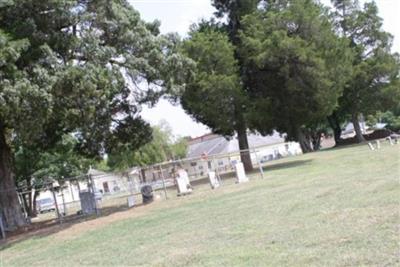 Potts Cemetery on Sysoon