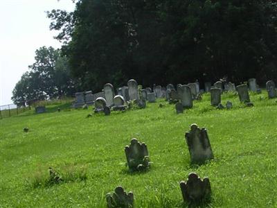 Potts Graveyard on Sysoon