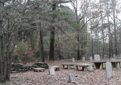 Pounds Family Plot on Sysoon