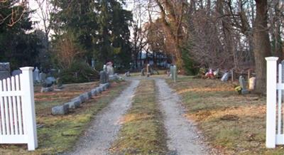 Powell Cemetery on Sysoon