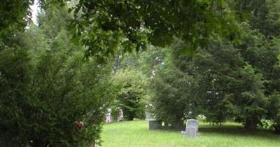 Powers Cemetery on Sysoon