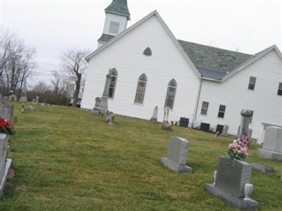 Powersville Cemetery on Sysoon