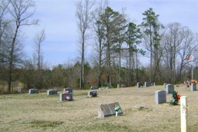 Powhatan Church Cemetery on Sysoon