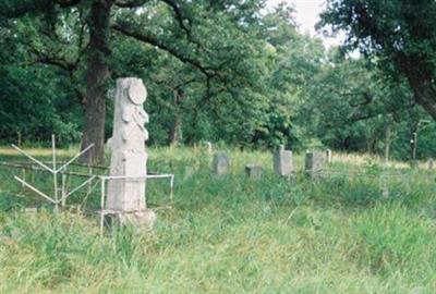 Prairie Academy Cemetery on Sysoon