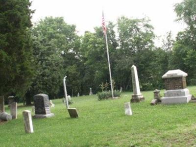 First Prairie Creek Baptist Church Cemetery on Sysoon