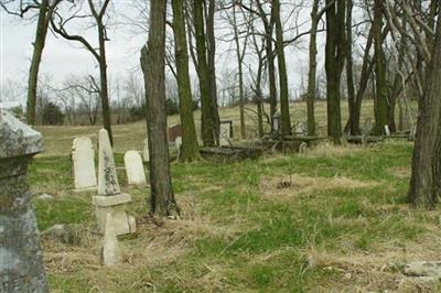 Prairie Church Cemetery on Sysoon