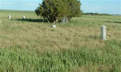 Prairie View Cemetery on Sysoon