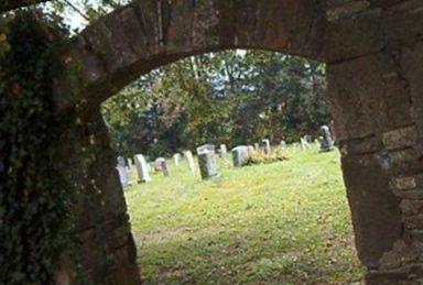 Presbyterian Cemetery (Banner Elk) on Sysoon