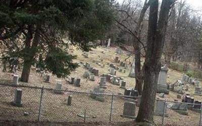Presbyterian Cemetery on Sysoon