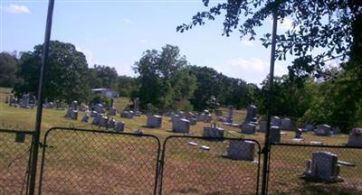 Presbyterian Cemetery on Sysoon