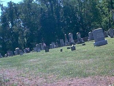 Presbyterian Cemetery on Sysoon