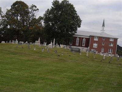 Presbyterian Church Cemetery on Sysoon