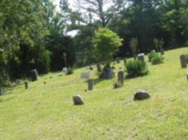 Prescott Cemetery on Sysoon