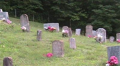 Presley Cemetery on Sysoon
