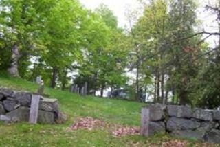 Preston Cemetery on Sysoon