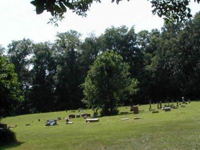 Primitive Baptist Cemetery on Sysoon