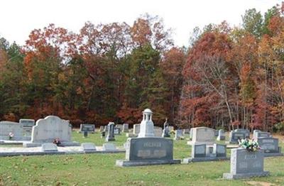 Flat Creek Primitive Baptist Church Cemetery on Sysoon