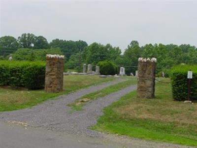 Primitive Baptist Church Cemetery on Sysoon