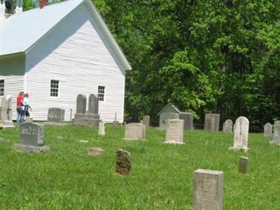 Cades Cove Primitive Baptist Church Cemetery on Sysoon