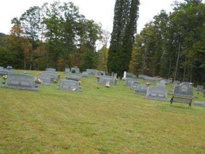 Pine View Primitive Baptist Church Cemetery on Sysoon