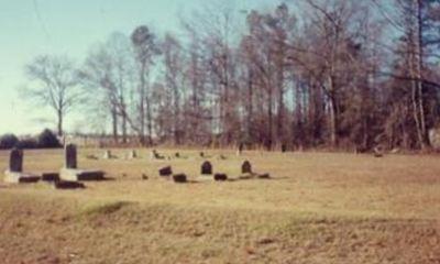 Enon Primitive Baptist Church Cemetery on Sysoon