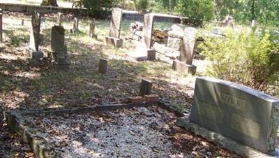 Flat Rock Primitive Baptist Church Cemetery on Sysoon