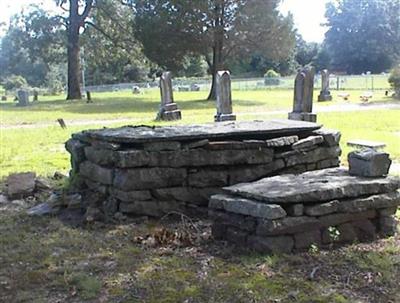 Prince Cemetery on Sysoon