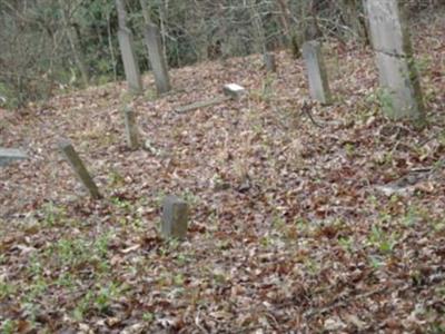 Proffitt Cemetery on Sysoon