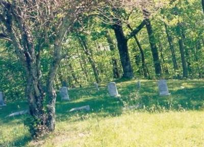 Proffitt Cemetery on Sysoon