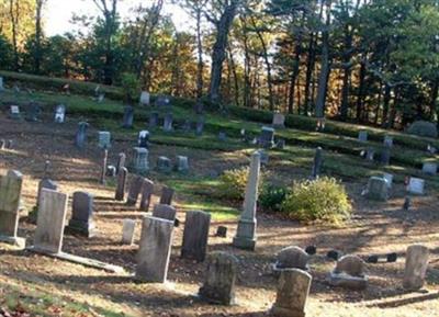 Prospect Hill Cemetery on Sysoon