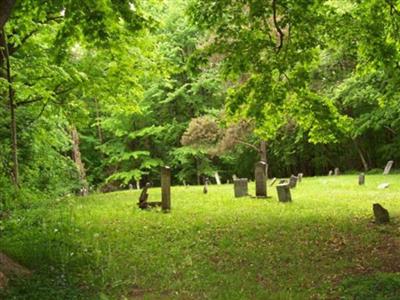 Protestant Cemetery on Sysoon