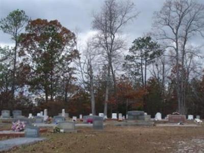 Providence Baptist Church Cemetery on Sysoon