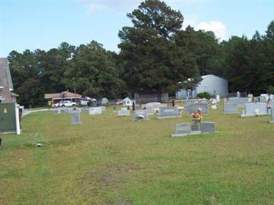 Providence Baptist Church Cemetery on Sysoon