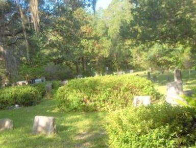 Providence United Methodist Church Cemetery on Sysoon