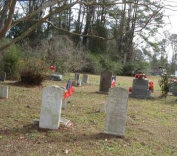 Provost-Provow Private Cemetery on Sysoon