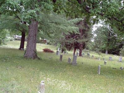 Proximity Cemetery on Sysoon