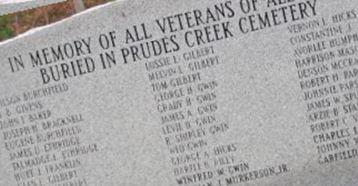 Prudes Creek Baptist Church Cemetery on Sysoon