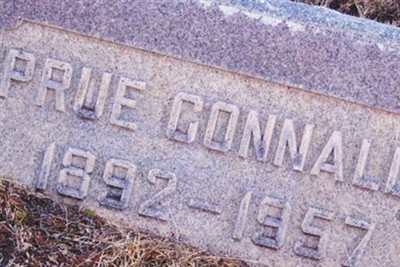 Prue Connally on Sysoon