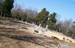 Pruett's Chapel Cemetery on Sysoon