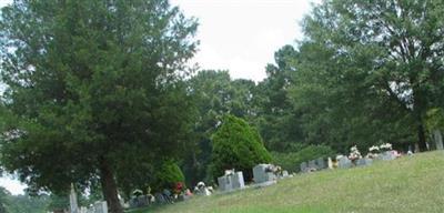 Puckett Cemetery on Sysoon