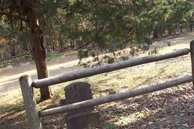 Pullman Cemetery on Sysoon