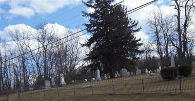 Purcell Cemetery on Sysoon