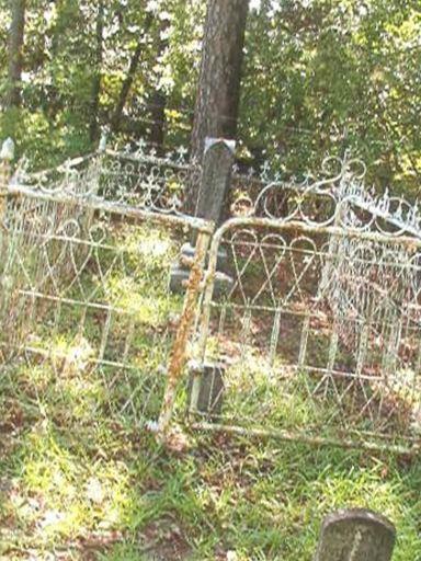 Purifoy Cemetery on Sysoon