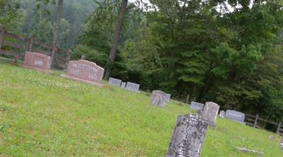 Pursifull Family Cemetery on Sysoon