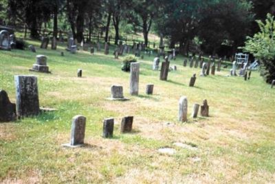 Purviance Cemetery on Sysoon