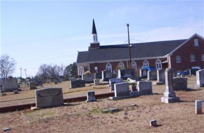 Putman Baptist Church Cemetery on Sysoon