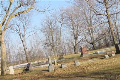 Putnam Cemetery on Sysoon