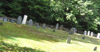 Putnam Cemetery on Sysoon