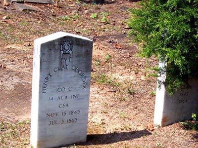 Pvt James P. Crowder on Sysoon