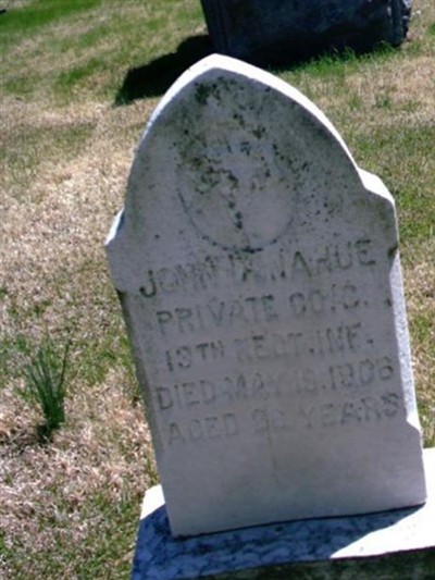 Pvt John Donahue on Sysoon